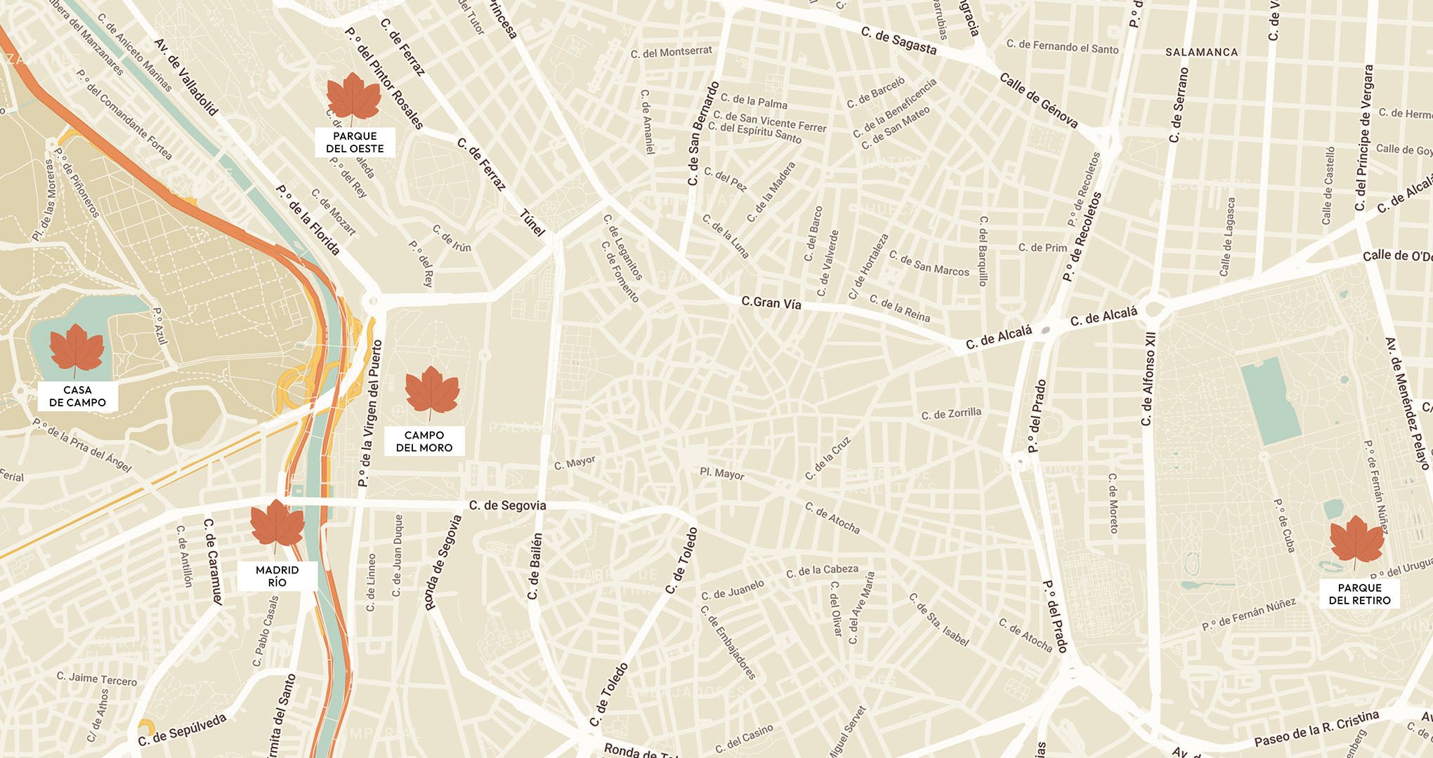 Madrid intelligence overview